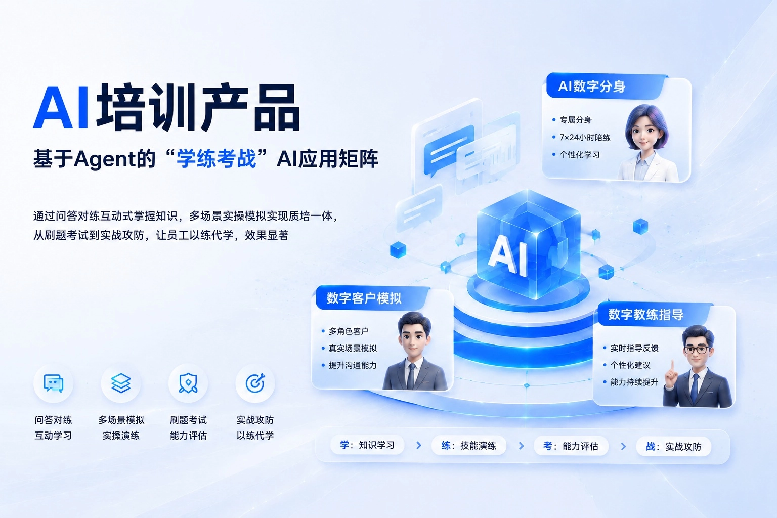 AI培训产品